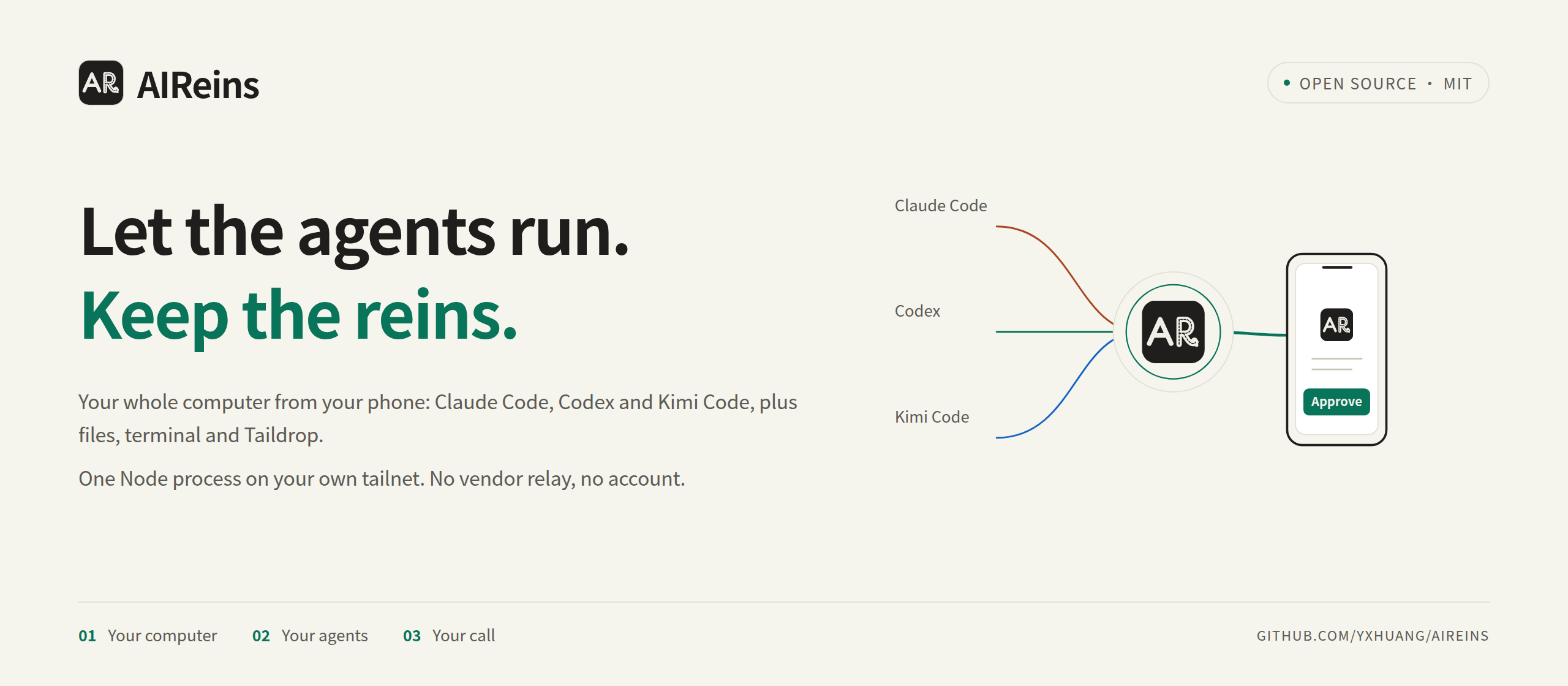 Claude Code, Codex and Kimi Code converge through AR on an Approve button on your phone